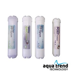 Aquatrend 4' lü Su Arıtma Cihazı Filtre Seti 